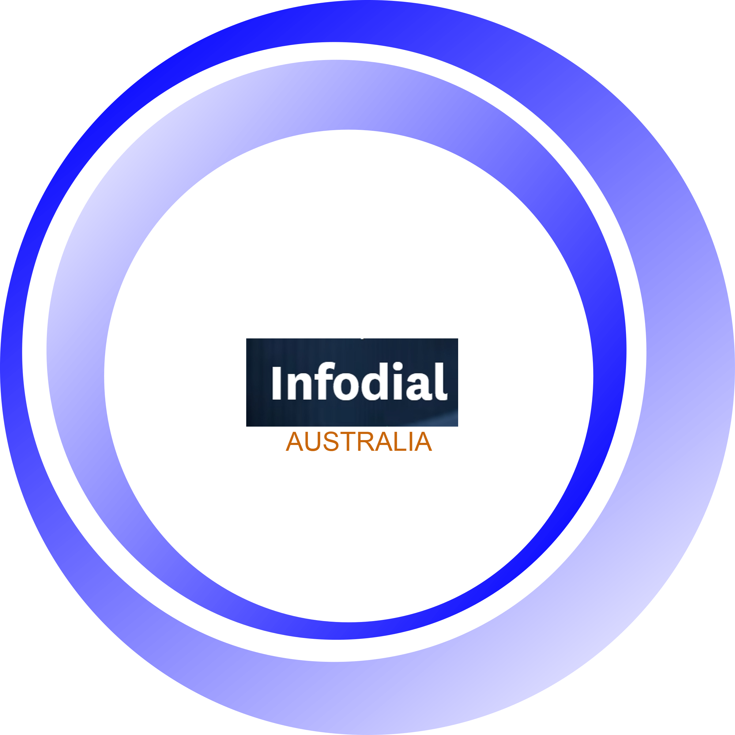 Infodial Australia